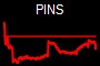 PINS